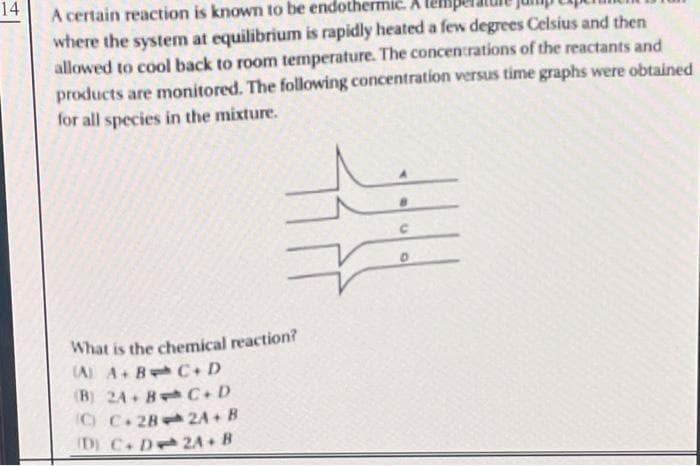 14
A certain reaction is known to be endothermic..
where the system at equilibrium is rapidly heated a few degrees Celsius and then
allowed to cool back to room temperature. The concentrations of the reactants and
products are monitored. The following concentration versus time graphs were obtained
for all species in the mixture.
What is the chemical reaction?
(A) A+B
C+ D
(B) 24+ B
(C) C+28
(D) C+ D
C+ D
2A + B
2A+ B
C
ri