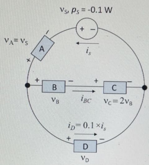 Vs, Ps = -0.1 W
VA- Vs
A.
B
VB
iBC Vc=2vB
ip= 0.1 xi,
D
VD
