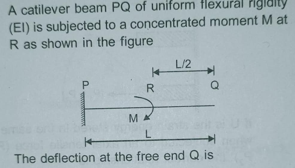 A catilever beam PQ of uniform flexural rigidity
(El) is subjected to a concentrated moment M at
R as shown in the figure
L/2
P.
R
Q
M
The deflection at the free end Q is
