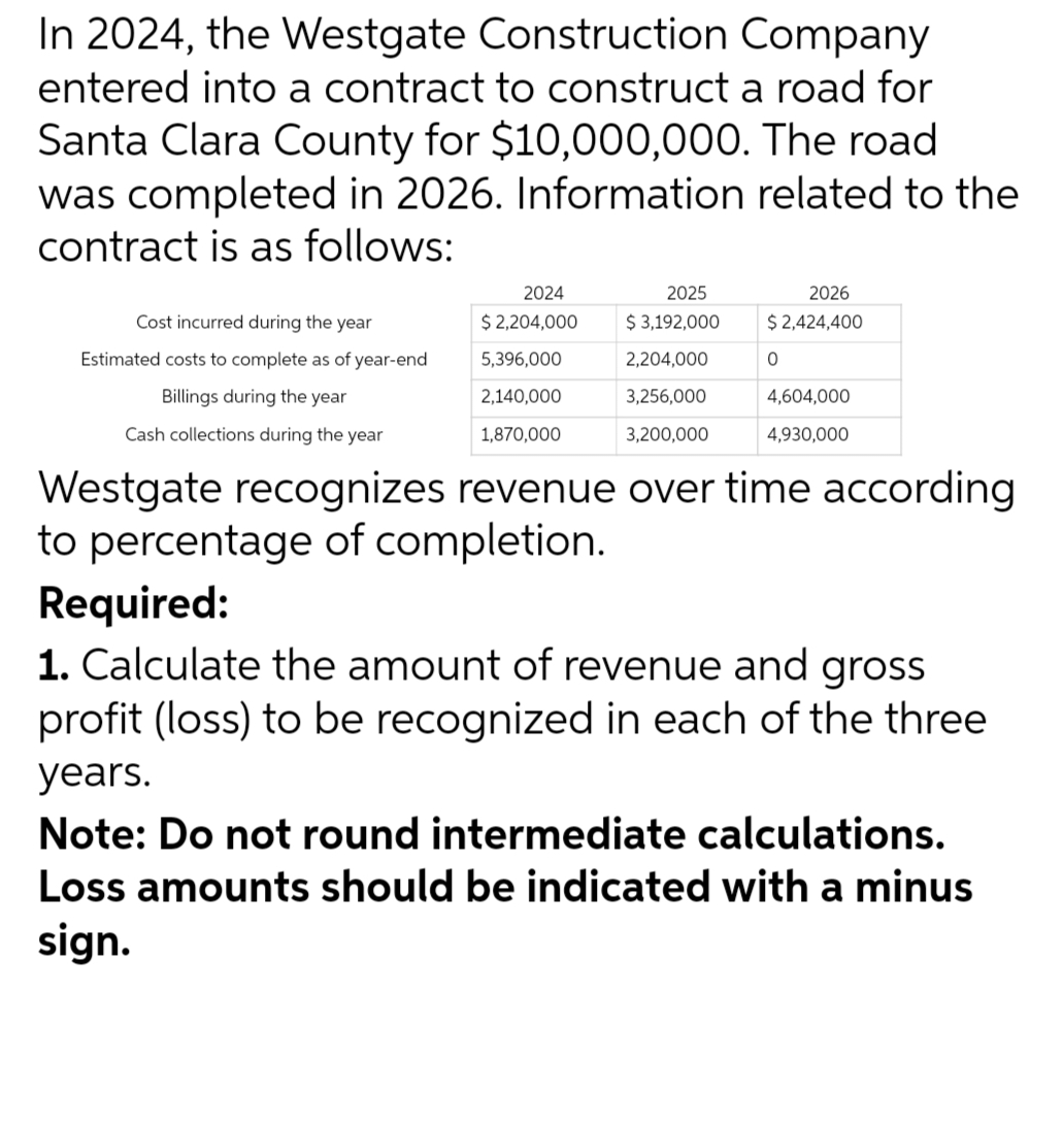 In 2024, the Westgate Construction Company
entered into a contract to construct a road for
Santa Clara County for $10,000,000. The road
was completed in 2026. Information related to the
contract is as follows:
Cost incurred during the year
Estimated costs to complete as of year-end
Billings during the year
Cash collections during the year
2024
$ 2,204,000
5,396,000
2,140,000
1,870,000
2025
$ 3,192,000
2,204,000
3,256,000
3,200,000
2026
$ 2,424,400
0
4,604,000
4,930,000
Westgate recognizes revenue over time according
to percentage of completion.
Required:
1. Calculate the amount of revenue and gross
profit (loss) to be recognized in each of the three
years.
Note: Do not round intermediate calculations.
Loss amounts should be indicated with a minus
sign.