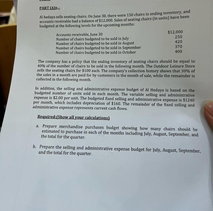 PART (A)
Al hedaya sells seating chairs. On June 30, there were 150 chairs in ending inventory, and
accounts receivable had a balance of $12,000. Sales of seating chairs (in units) have been
budgeted at the following levels for the upcoming months:
Accounts receivable, June 30
Number of chairs budgeted to be sold in July
Number of chairs budgeted to be sold in August
Number of chairs budgeted to be sold in September
Number of chairs budgeted to be sold in October
$12,000
250
420
370
400
The company has a policy that the ending inventory of seating chairs should be equal to
40% of the number of chairs to be sold in the following month. The Outdoor Leisure Store
sells the seating chairs for $100 each. The company's collection history shows that 30% of
the sales in a month are paid for by customers in the month of sale, while the remainder is
collected in the following month.
In addition, the selling and administrative expense budget of Al Hedaya is based on the
budgeted number of units sold in each month. The variable selling and administrative
expense is $2.00 per unit. The budgeted fixed selling and administrative expense is $1240
per month, which includes depreciation of $160. The remainder of the fixed selling and
administrative expense represents current cash flows.
Required: (Show all your calculations)
a. Prepare merchandise purchases budget showing how many chairs should be
estimated to purchase in each of the months including July, August, September, and
the total for the quarter.
b. Prepare the selling and administrative expense budget for July, August, September,
and the total for the quarter.