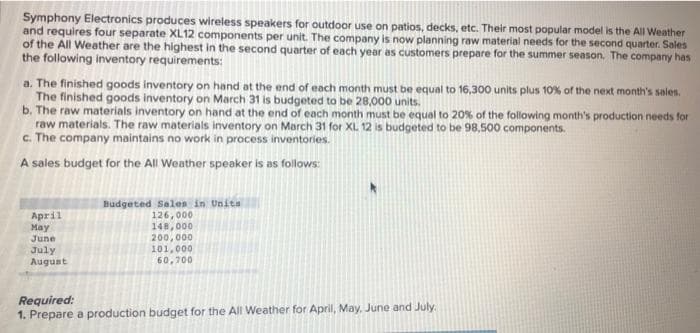 Symphony Electronics produces wireless speakers for outdoor use on patios, decks, etc. Their most popular model is the All Weather
and requires four separate XL12 components per unit. The company is now planning raw material needs for the second quarter. Sales
of the All Weather are the highest in the second quarter of each year as customers prepare for the summer season. The company has
the following inventory requirements:
a. The finished goods inventory on hand at the end of each month must be equal to 16,300 units plus 10% of the next month's sales.
The finished goods inventory on March 31 is budgeted to be 28,000 units.
b. The raw materials inventory on hand at the end of each month must be equal to 20% of the following month's production needs for
raw materials. The raw materials inventory on March 31 for XL 12 is budgeted to be 98,500 components.
c. The company maintains no work in process inventories.
A sales budget for the All Weather speaker is as follows:
April
May
June
July
August
Budgeted Sales in Units
126,000
148,000
200,000
101,000
60,700
Required:
1. Prepare a production budget for the All Weather for April, May, June and July.