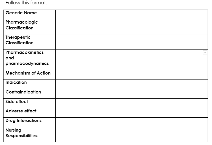 Follow this format:
Generic Name
Pharmacologic
Classification
Therapeutic
Classification
Pharmacokinetics
and
pharmacodynamics
Mechanism of Action
Indication
Contraindication
Side effect
Adverse effect
Drug Interactions
Nursing
Responsibilities:
