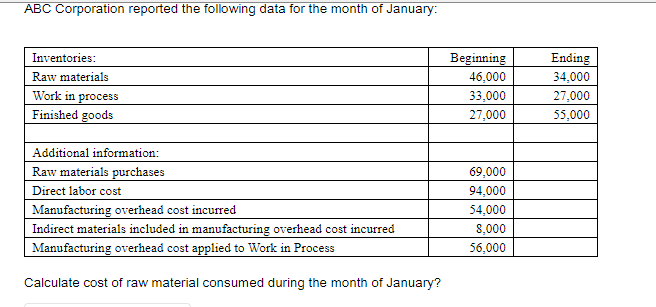 ABC Corporation reported the following data for the month of January:
Inventories:
Beginning
Ending
Raw materials
46,000
34,000
Work in process
Finished goods
33,000
27,000
27,000
55,000
Additional information:
Raw materials purchases
Direct labor cost
Manufacturing overhead cost incurred
69,000
94,000
54,000
Indirect materials included in manufacturing overhead cost incurred
8,000
Manufacturing overhead cost applied to Work in Process
56,000
Calculate cost of raw material consumed during the month of January?
