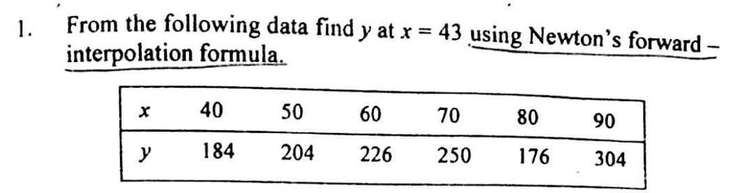 From the following data find y at x = 43 using Newton's forward
interpolation formula.
1.
40
50
60
70
80
90
y
184
204
226
250
176
304
