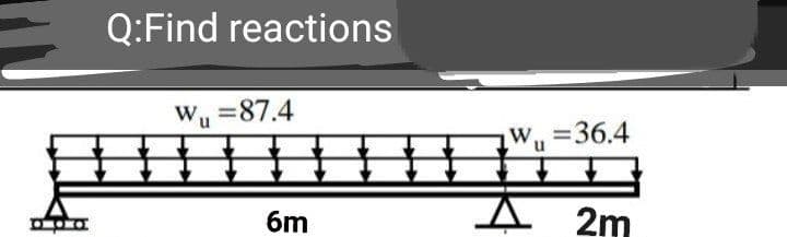 Q:Find reactions
Wu =87.4
W 36.4
6m
2m
