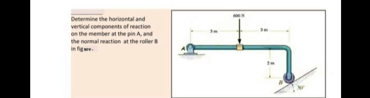 600 N
Determine the horizontal and
vertical components of reaction
on the member at the pin A, and
the normal reaction at the roller B
in fig ure.
3 m
2 m
B
30
