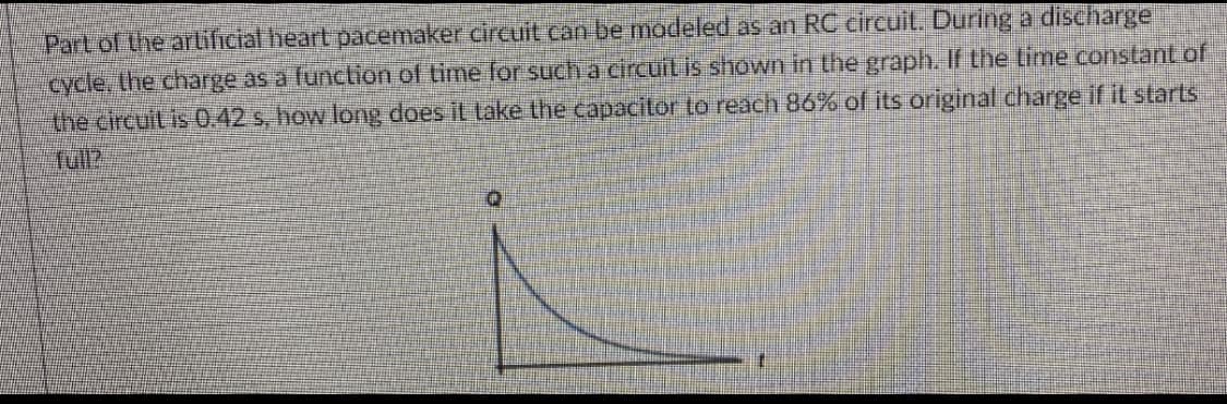 Part of the artificial heart pacemaker circuit can be modeled as an RC circuit. During a discharge
cycle, the charge as a function of time for such a circuil Is shown in the graph. If the time constant of
the circuil is 0.42 s, how long does it lake the capacitor to reach 86% of its original charge if it starts
full?
