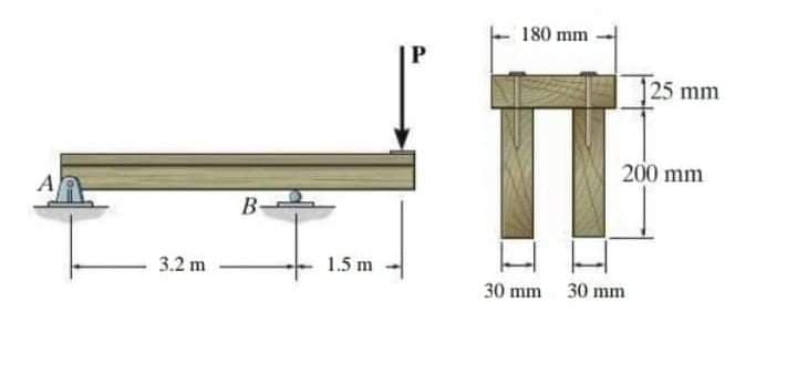 180 mm
T25 mm
A
200 mm
B-
3.2 m
1.5 m
30 mm 30 mm
