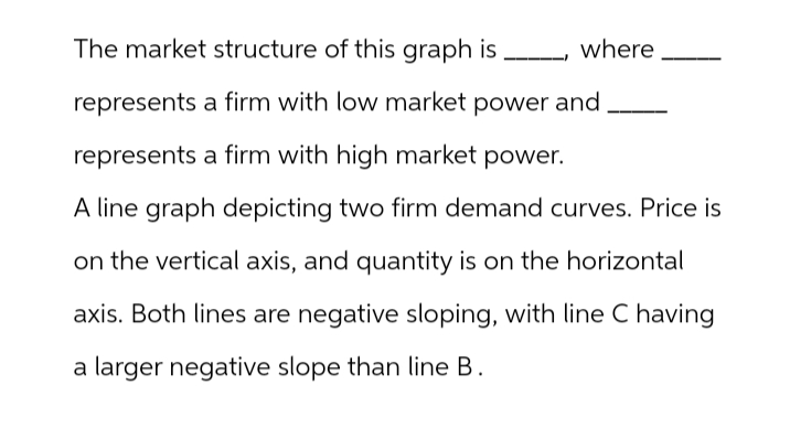 The market structure of this graph is
where
represents a firm with low market power and.
represents a firm with high market power.
A line graph depicting two firm demand curves. Price is
on the vertical axis, and quantity is on the horizontal
axis. Both lines are negative sloping, with line C having
a larger negative slope than line B.