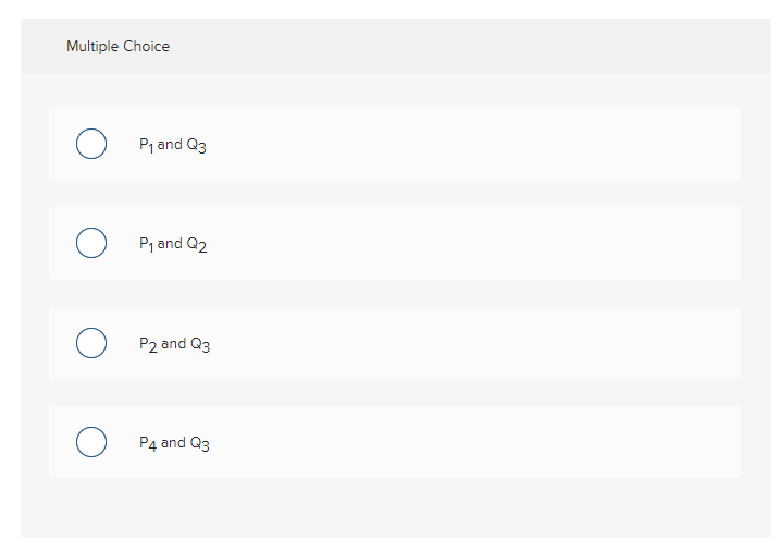 Multiple Choice
O
O
P₁ and Q3
P₁ and Q2
P2 and Q3
P4 and Q3