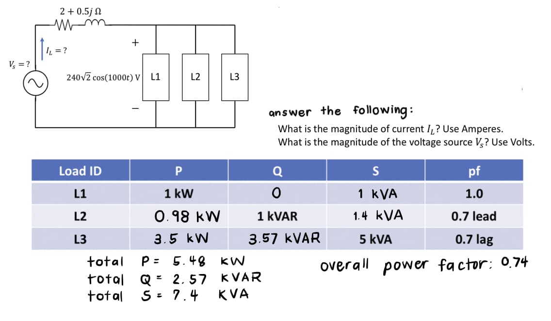 V₂ = ?
2 + 0.5j Ω
mm
IL = ?
+
240√2 cos(1000t) V L1
Load ID
L1
L2
L3
I
L2
P
1 kW
0.98 KW
3.5 kW
total
total Q =
total S =
L3
P = 5.48 kW
2.57 KVAR
7.4 KVA
answer the following:
What is the magnitude of current I? Use Amperes.
What is the magnitude of the voltage source Vs? Use Volts.
Q
1 KVAR
3.57 KVAR
S
1 KVA
1.4 KVA
5 kVA
overall
pf
1.0
0.7 lead
0.7 lag
power factor: 0.74