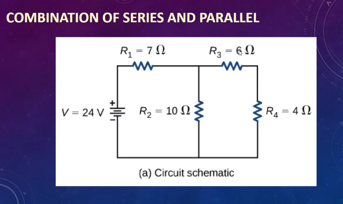 COMBINATION OF SERIES AND PARALLEL
Rq = 7 N
R3 = 6 N
V = 24 V
130
R2 = 10 N
R = 4 N
%3D
(a) Circuit schematic
