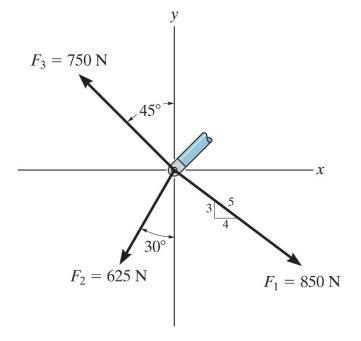 F3 = 750 N
45°
3
4
30°
F2 = 625 N
F = 850 N
