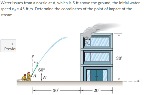 Water issues from a nozzle at A, which is 5 ft above the ground, the initial water
speed vo = 45 ft /s. Determine the coordinates of the point of impact of the
stream.
Previo
10
A
60°
5'
30'
EX
20'
30'
-x