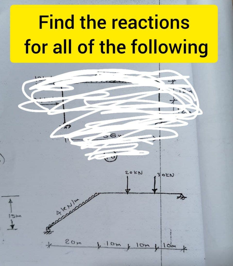 Find the reactions
for all of the following
20KN
3OKN
15m
4kN/m
20m
