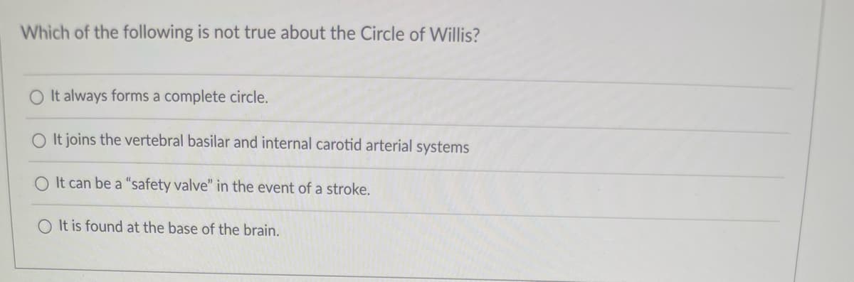 Which of the following is not true about the Circle of Willis?
It always forms a complete circle.
It joins the vertebral basilar and internal carotid arterial systems
O It can be a "safety valve" in the event of a stroke.
O It is found at the base of the brain.