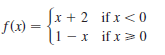 Jx + 2 if x <0
f(x)
1 — х ifx » 0
- x
