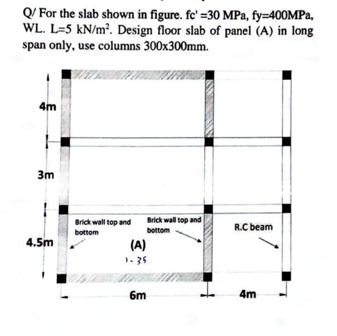 Q/ For the slab shown in figure. fc' =30 MPa, fy=400MPa,
WL. L-5 kN/m². Design floor slab of panel (A) in long
span only, use columns 300x300mm.
4m
3m
4.5m
Brick wall top and
bottom
Brick wall top and
bottom
(A)
1-35
6m
R.C beam
4m