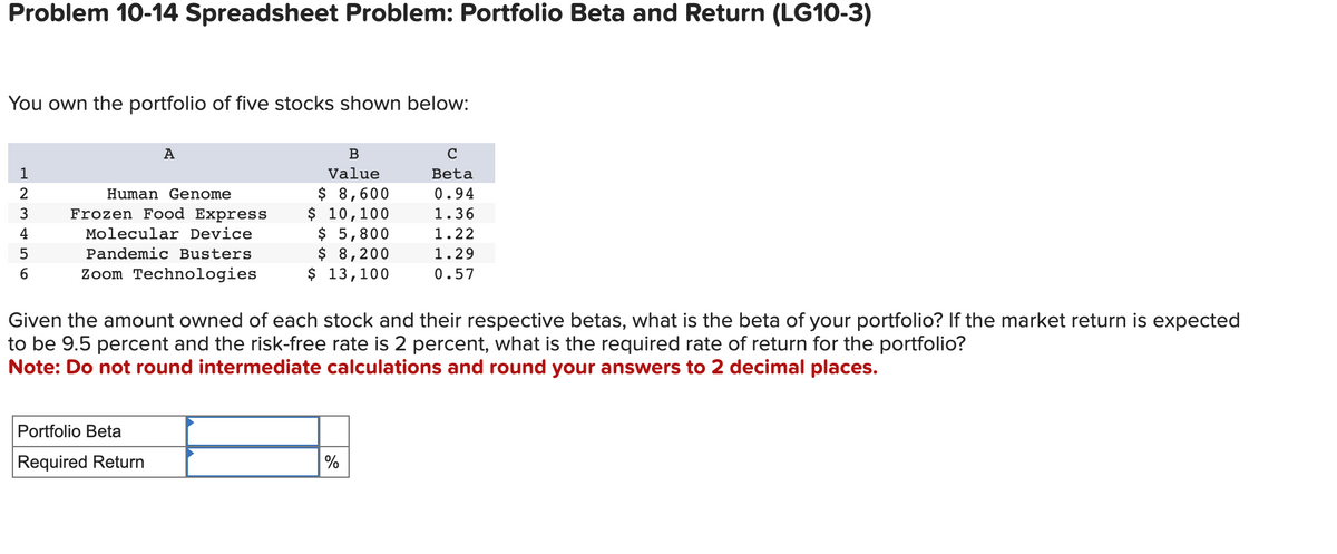 Problem 10-14 Spreadsheet Problem: Portfolio Beta and Return (LG10-3)
You own the portfolio of five stocks shown below:
12345
6
A
Human Genome
Frozen Food Express
Molecular Device
Pandemic Busters
Zoom Technologies
Portfolio Beta
Required Return
B
Value
$ 8,600
$ 10,100
$ 5,800
$ 8,200
$ 13,100
Given the amount owned of each stock and their respective betas, what is the beta of your portfolio? If the market return is expected
to be 9.5 percent and the risk-free rate is 2 percent, what is the required rate of return for the portfolio?
Note: Do not round intermediate calculations and round your answers to 2 decimal places.
с
Beta
0.94
1.36
1.22
1.29
0.57
%