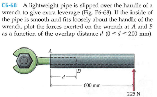 C6-68 A lightweight pipe is slipped over the handle of a
wrench to give extra leverage (Fig. P6-68). If the inside of
the pipe is smooth and fits loosely about the handle of the
wrench, plot the forces exerted on the wrench at A and B
as a function of the overlap distance d (0 sds 200 mm).
B
600 mm
225 N
