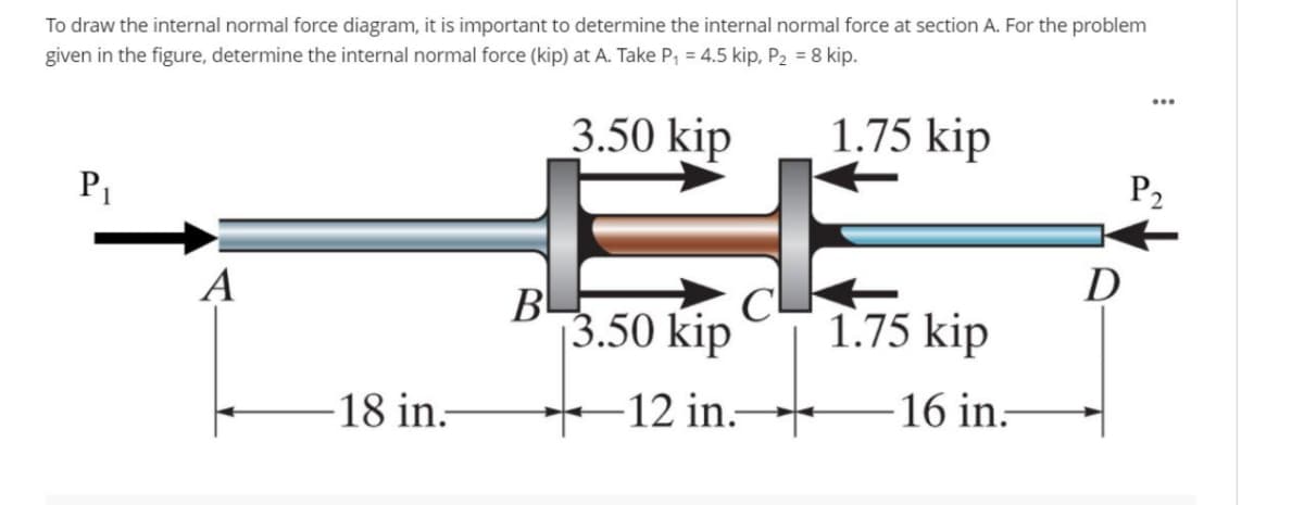 To draw the internal normal force diagram, it is important to determine the internal normal force at section A. For the problem
given in the figure, determine the internal normal force (kip) at A. Take P, = 4.5 kip, P2 = 8 kip.
3.50 kip
1.75 kip
P1
P2
A
D
Bl
3.50 kip
1.75 kip
18 in:
+12 in.
16 in.-
