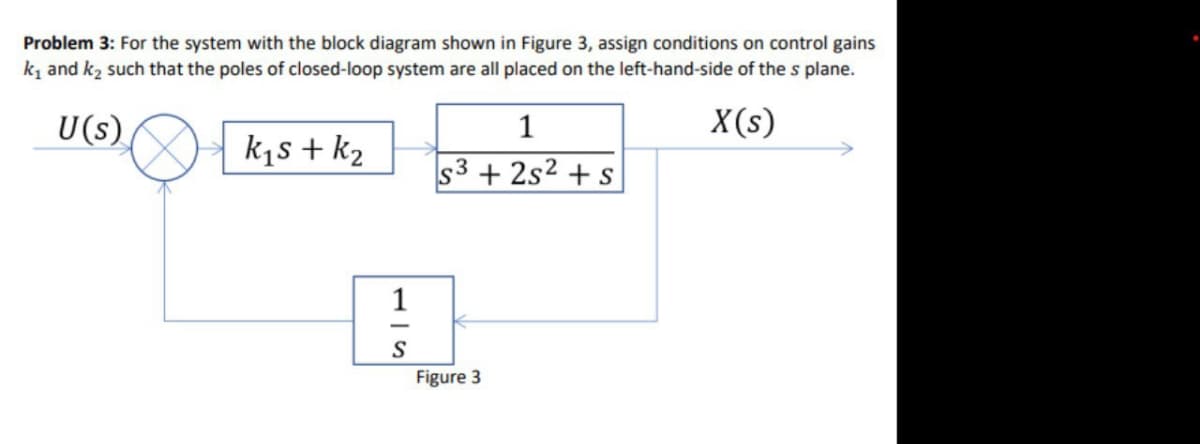 Problem 3: For the system with the block diagram shown in Figure 3, assign conditions on control gains
k, and k2 such that the poles of closed-loop system are all placed on the left-hand-side of the s plane.
U(s)
1
X(s)
k,s + k2
s3 + 2s2 + s
1
S
Figure 3
