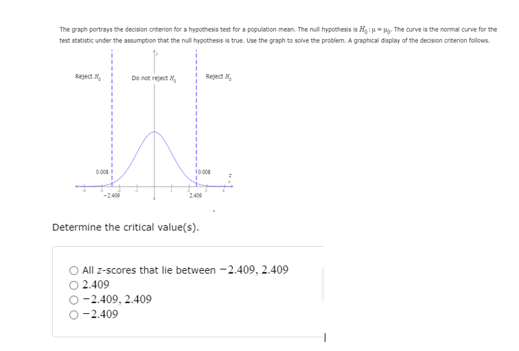 The graph portrays the decision criterion for a hypothesis test for a population mean. The null hypothesis is Ho: = . The curve is the normal curve for the
test statistic under the assumption that the null hypothesis is true. Use the graph to solve the problem. A graphical display of the decision criterion follows.
Reject H,
Do not reject H,
Reject H,
0.008 I
10.008
-2.409
2409
Determine the critical value(s).
All z-scores that lie between -2.409, 2.409
2.409
-2.409, 2.409
O -2.409
