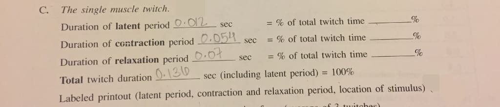 C.
The single muscle twitch.
Duration of latent period O 012
= % of total twitch time
%
sec
Duration of contraction period 0.054 sec
= % of total twitch time
Duration of relaxation period 0.07
= % of total twitch time
sec
Total twitch duration 0.\30
Labeled printout (latent period, contraction and relaxation period, location of stimulus).
sec (including latent period) = 100%
£ 3 twitehes)
