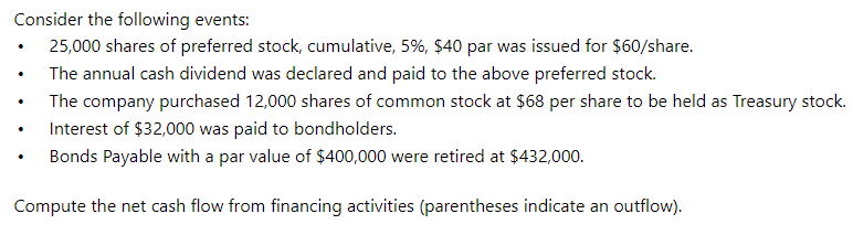 Consider the following events:
25,000 shares of preferred stock, cumulative, 5%, $40 par was issued for $60/share.
The annual cash dividend was declared and paid to the above preferred stock.
The company purchased 12,000 shares of common stock at $68 per share to be held as Treasury stock.
Interest of $32,000 was paid to bondholders.
Bonds Payable with a par value of $400,000 were retired at $432,000.
Compute the net cash flow from financing activities (parentheses indicate an outflow).
