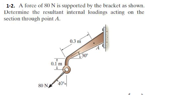 1-2. A force of 80 N is supported by the bracket as shown.
Determine the resultant internal loadings acting on the
section through point A.
0.3 m
30°
0.1 m
80 N
40°-
