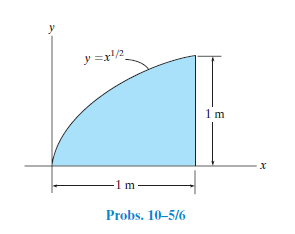 y =x/2
m
Probs. 10-5/6
