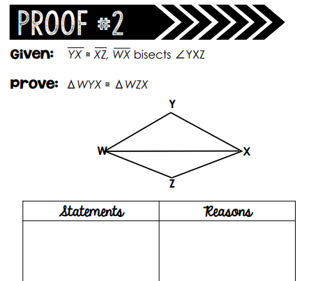 Given: YX - XZ, WX bisects ZYXZ
prove: AWYX = AWZX
