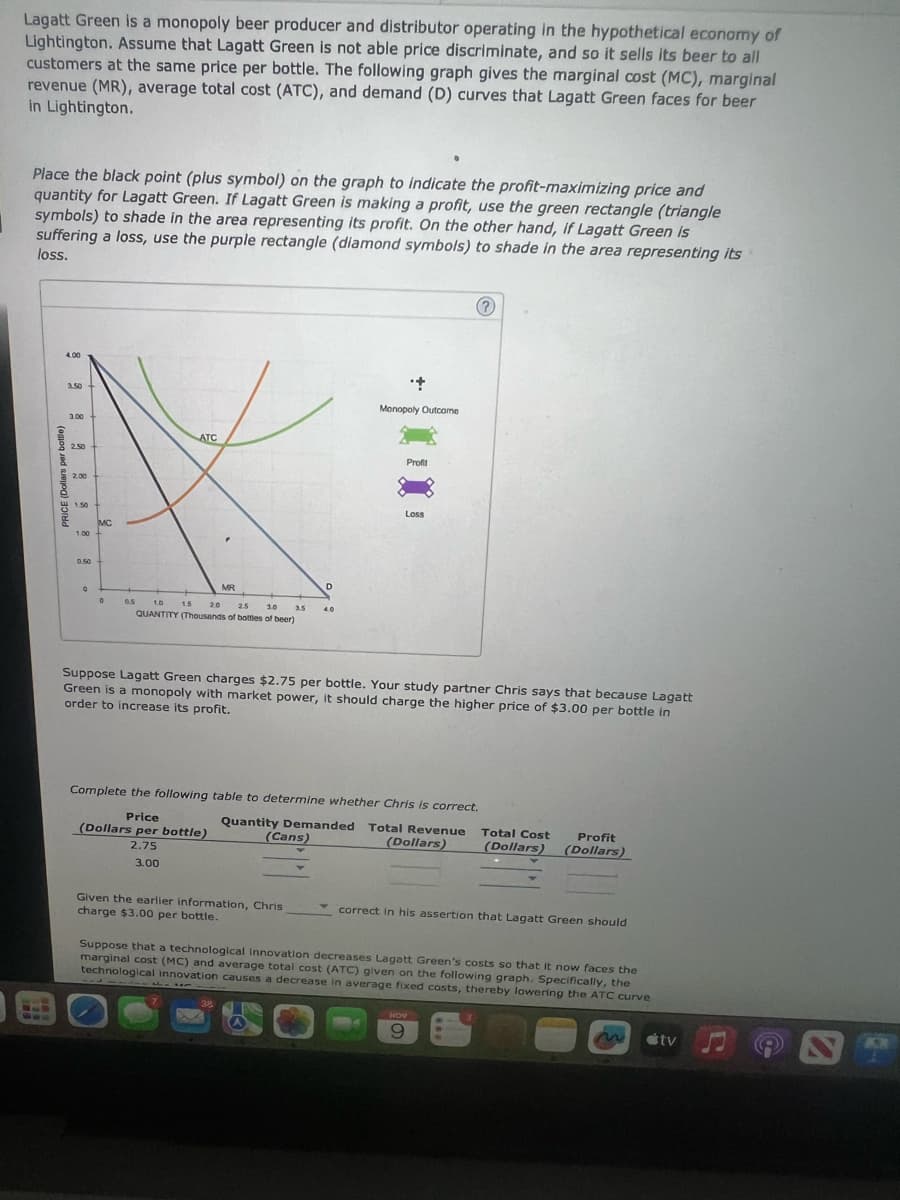 Lagatt Green is a monopoly beer producer and distributor operating in the hypothetical economy of
Lightington. Assume that Lagatt Green is not able price discriminate, and so it sells its beer to all
customers at the same price per bottle. The following graph gives the marginal cost (MC), marginal
revenue (MR), average total cost (ATC), and demand (D) curves that Lagatt Green faces for beer
in Lightington.
Place the black point (plus symbol) on the graph to indicate the profit-maximizing price and
quantity for Lagatt Green. If Lagatt Green is making a profit, use the green rectangle (triangle
symbols) to shade in the area representing its profit. On the other hand, if Lagatt Green is
suffering a loss, use the purple rectangle (diamond symbols) to shade in the area representing its
loss.
4.00
3.00
(οπισά για winbg) Holde
2.50
2.00
1.50
1.00
0.50
0
MC
0
0.5
ATC
MR
1.0
15 20 2.5
1.0
QUANTITY (Thousands of bottles of beer)
3.00
3.5
D
Given the earlier information, Chris
charge $3.00 per bottle.
40
Monopoly Outcome
Profit
Loss
Suppose Lagatt Green charges $2.75 per bottle. Your study partner Chris says that because Lagatt
Green is a monopoly with market power, it should charge the higher price of $3.00 per bottle in
order to increase its profit.
Complete the following table to determine whether Chris is correct.
Price
(Dollars per bottle)
Quantity Demanded Total Revenue
(Cans)
(Dollars)
2.75
?
Total Cost
(Dollars)
NOV
9
Profit
(Dollars)
correct in his assertion that Lagatt Green should
Suppose that a technological innovation decreases Lagatt Green's costs so that it now faces the
marginal cost (MC) and average total cost (ATC) given on the following graph. Specifically, the
technological innovation causes a decrease in average fixed costs, thereby lowering the ATC curve
m
tv