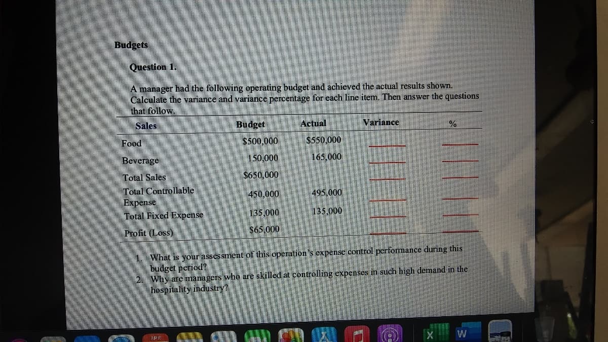 Budgets
Question 1.
A manager had the following operating budget and achieved the actual results shown.
Calculate the variance and variance percentage for each line item. Then answer the questions
that follow.
Sales
Budget
Actual
Variance
Food
$500,000
$550,000
Beverage
|50,000
165,000
$650,000
Total Sales
Total Controllable
Expense
Total Fixed Expense
450,000
495,000
135,000
135,000
Profit (Loss)
$65,000
What is your assessment of this operation's expense control performance during this
budget period?
2. Why are managers who are skilled at controlling expenses in such high demand in the
hospitality industry?
W
APR
