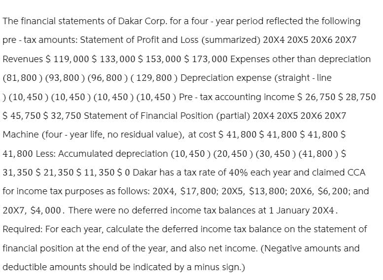 The financial statements of Dakar Corp. for a four-year period reflected the following
pre - tax amounts: Statement of Profit and Loss (summarized) 20X4 20X5 20x6 20X7
Revenues $ 119,000 $ 133,000 $ 153,000 $ 173,000 Expenses other than depreciation
(81, 800) (93,800) (96, 800) (129, 800) Depreciation expense (straight-line
) (10,450) (10,450) (10, 450) (10,450) Pre - tax accounting income $ 26, 750 $ 28,750
$ 45,750 $ 32,750 Statement of Financial Position (partial) 20X4 20X5 20X6 20X7
Machine (four-year life, no residual value), at cost $ 41,800 $ 41,800 $ 41,800 $
41,800 Less: Accumulated depreciation (10,450) (20,450 ) (30, 450) (41,800) $
31,350 $ 21,350 $ 11,350 $ 0 Dakar has a tax rate of 40% each year and claimed CCA
for income tax purposes as follows: 20X4, $17, 800; 20X5, $13, 800; 20X6, $6, 200; and
20X7, $4,000. There were no deferred income tax balances at 1 January 20X4.
Required: For each year, calculate the deferred income tax balance on the statement of
financial position at the end of the year, and also net income. (Negative amounts and
deductible amounts should be indicated by a minus sign.)