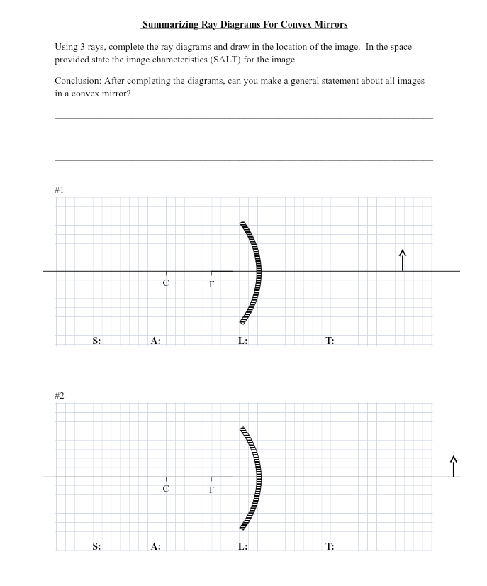 Summarizing Ray Diagrams For Convex Mirrors
Using 3 rays, complete the ray diagrams and draw in the location of the image. In the space
provided state the image characteristics (SALT) for the image.
Conclusion: After completing the diagrams, can you make a general statement about all images
in a convex mirror?
#1
C
F
S:
A:
L:
T:
# 2
F
S:
A:
L:
T:
