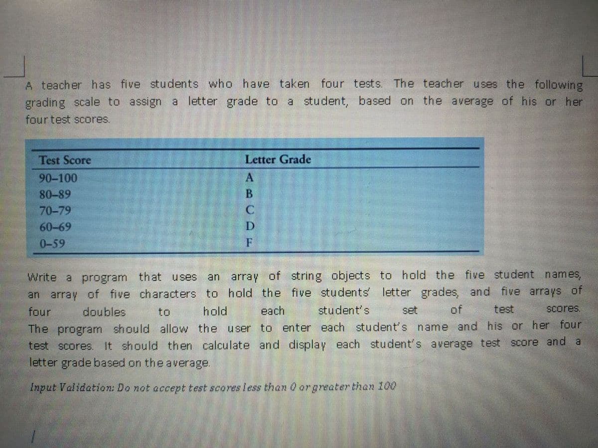 A teacher has five students who have taken four tests. The teacher uses the following
grading scale to assign a letter grade to a student, based on the average of his or her
four test scores.
Test Score
Letter Grade
90-100
80-89
B.
70-79
C.
60-69
0-59
F
Write a program that uses
array of string objects to hold the five student names,
an
an array of five characters to hold the five students' Iletter grades, and five arrays of
four
doubles
to
hold
each
student's
set
of
test
Scores.
The program should allow the u ser to enter each student's name and his or her four
It should then calculate and display each student's average test score and a
test scores.
letter grade based on the average.
Input Validation: Do not accept test scores less than O orgreater the 100
