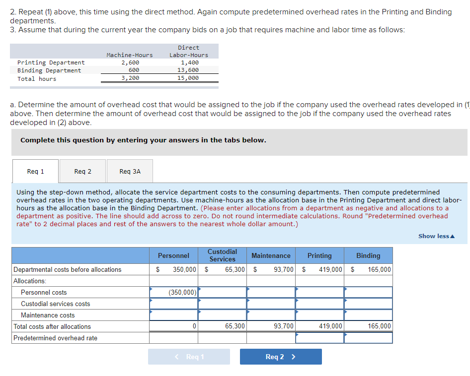 2. Repeat (1) above, this time using the direct method. Again compute predetermined overhead rates in the Printing and Binding
departments.
3. Assume that during the current year the company bids on a job that requires machine and labor time as follows:
Direct
Machine-Hours
Labor-Hours
Printing Department
Binding Department
2,600
1,400
13,600
600
Total hours
3, 200
15,000
a. Determine the amount of overhead cost that would be assigned to the job if the company used the overhead rates developed in (1)
above. Then determine the amount of overhead cost that would be assigned to the job if the company used the overhead rates
developed in (2) above.
Complete this question by entering your answers in the tabs below.
Req 1
Req 2
Req 3A
Using the step-down method, allocate the service department costs to the consuming departments. Then compute predetermined
overhead rates in the two operating departments. Use machine-hours as the allocation base in the Printing Department and direct labor-
hours as the allocation base in the Binding Department. (Please enter allocations from a department as negative and allocations to a
department as positive. The line should add across to zero. Do not round intermediate calculations. Round "Predetermined overhead
rate" to 2 decimal places and rest of the answers to the nearest whole dollar amount.)
Show lessa
Custodial
Services
Personnel
Maintenance
Printing
Binding
Departmental costs before allocations
$
350,000 $
65,300 $
93,700 $
419,000 $
165,000
Allocations:
Personnel costs
(350,000)
Custodial services costs
Maintenance costs
Total costs after allocations
Predetermined overhead rate
65,300
93,700
419,000
165,000
Req 1
Req 2 >
