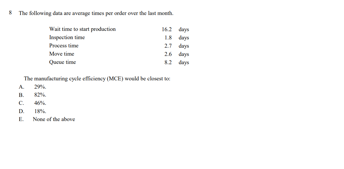 8
The following data are average times per order over the last month.
Wait time to start production
Inspection time
16.2 days
1.8
days
Process time
2.7
days
Move time
2.6
days
Queue time
8.2
days
The manufacturing cycle efficiency (MCE) would be closest to:
А.
29%.
В.
82%.
С.
46%.
D.
18%.
Е.
None of the above
