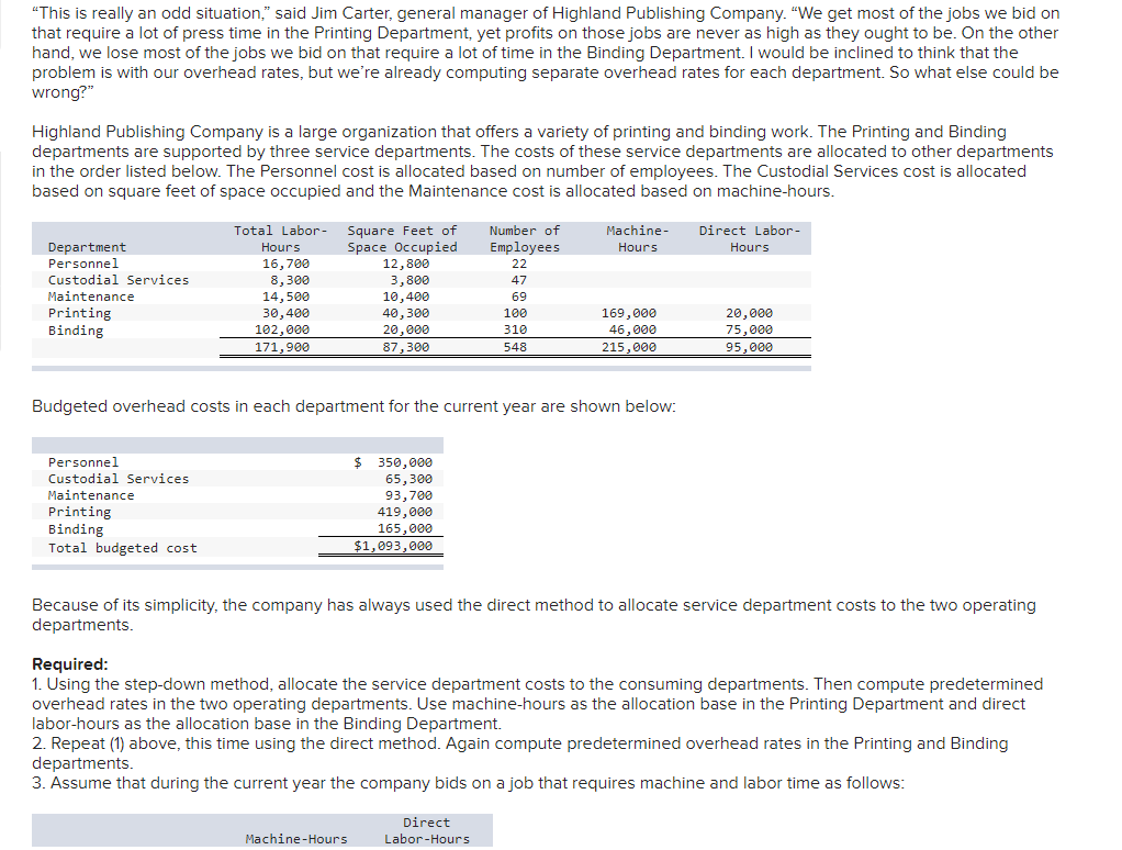 "This is really an odd situation," said Jim Carter, general manager of Highland Publishing Company. "We get most of the jobs we bid on
that require a lot of press time in the Printing Department, yet profits on those jobs are never as high as they ought to be. On the other
hand, we lose most of the jobs we bid on that require a lot of time in the Binding Department. I would be inclined to think that the
problem is with our overhead rates, but we're already computing separate overhead rates for each department. So what else could be
wrong?"
Highland Publishing Company is a large organization that offers a variety of printing and binding work. The Printing and Binding
departments are supported by three service departments. The costs of these service departments are allocated to other departments
in the order listed below. The Personnel cost is allocated based on number of employees. The Custodial Services cost is allocated
based on square feet of space occupied and the Maintenance cost is allocated based on machine-hours.
Total Labor-
Square Feet of
Space Occupied
12,800
3,800
10,400
40,300
20,000
Number of
Machine-
Direct Labor-
Employees
Department
Personnel
Custodial Services
Hours
Hours
Hours
16,700
8, 300
14,500
30,400
102,000
171,900
22
47
Maintenance
69
Printing
100
20,000
169,000
46, 000
215,000
Binding
310
75.000
87,300
548
95,000
Budgeted overhead costs in each department for the current year are shown below:
Personnel
$ 350,000
Custodial Services
Maintenance
Printing
Binding
65,300
93,700
419,000
165,000
Total budgeted cost
$1,093,000
Because of its simplicity, the company has always used the direct method to allocate service department costs to the two operating
departments.
Required:
1. Using the step-down method, allocate the service department costs to the consuming departments. Then compute predetermined
overhead rates in the two operating departments. Use machine-hours as the allocation base in the Printing Department and direct
labor-hours as the allocation base in the Binding Department.
2. Repeat (1) above, this time using the direct method. Again compute predetermined overhead rates in the Printing and Binding
departments.
3. Assume that during the current year the company bids on a job that requires machine and labor time as follows:
Direct
Machine-Hours
Labor-Hours
