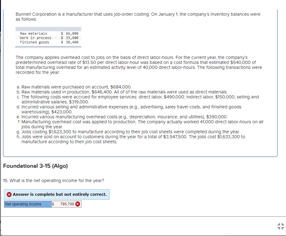 Bunnell Corporation Is a manufacturer that uses Job-order costing. On January 1, the company's Inventory balances were
as follows:
$ 66,000
$ 33,600
$ 38,400
Raw materials
Work in process
Finished goods
The company applies overhead cost to Jobs on the basis of direct labor-hours. For the current year, the company's
predetermined overhead rate of $13.50 per direct labor-hour was based on a cost formula that estimated $540,000 of
total manufacturing overhead for an estimated activity level of 40,000 direct labor-hours. The following transactions were
recorded for the year:
a. Raw materials were purchased on account, $684,000.
b. Raw materials used in production, $646,400. All of of the raw materials were used as direct materials.
c. The following costs were accrued for employee services: direct labor, $490,000; Indırect labor, $150,000; selling and
administrative salarles, $319,000.
d. Incurred various selling and administrative expenses (e.g., advertising, sales travel costs, and finished goods
warehousing), $423,000.
e. Incurred various manufacturing overhead costs (e.g., depreciation, Insurance, and utilities), $390,000.
f. Manufacturing overhead cost was applied to production. The company actually worked 41,000 direct labor-hours on all
Jobs during the year.
g. Jobs costing $1,623,300 to manufacture according to their job cost sheets were completed during the year.
h. Jobs were sold on account to customers during the year for a total of $3,547,500. The Jobs cost $1,633,300 to
manufacture according to their job cost sheets.
Foundational 3-15 (Algo)
15. What Is the net operating Income for the year?
Answer is complete but not entirely correct.
Net operating income
s 795,700 8
