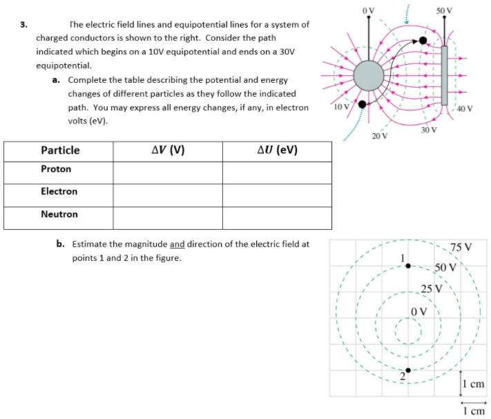 OV
50 V
3.
The electric field lines and equipotential lines for a system of
charged conductors is shown to the right. Consider the path
indicated which begins on a 10V equipotential and ends on a 30V
equipotential.
a. Complete the table describing the potential and energy
changes of different particles as they follow the indicated
path. You may express all energy changes, if any, in electron
40 V
volts (ev).
30 V
20 V
Particle
Δν (ν)
AU (eV)
Proton
Electron
Neutron
b. Estimate the magnitude and direction of the electric field at
75 V
points 1 and 2 in the figure.
50 V
25 V
OV
1 сm
1 cm
