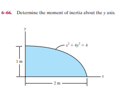 6-66. Determine the moment of inertia about the y axis
7 + 4y² = 4
1m
