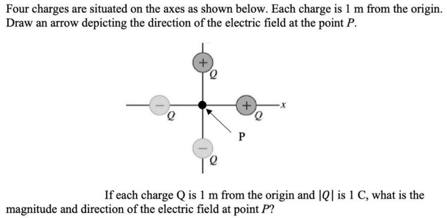 Four charges are situated on the axes as shown below. Each charge is 1 m from the origin.
Draw an arrow depicting the direction of the electric field at the point P.
P
If each charge Q is 1 m from the origin and |Q| is 1 C, what is the
magnitude and direction of the electric field at point P?
