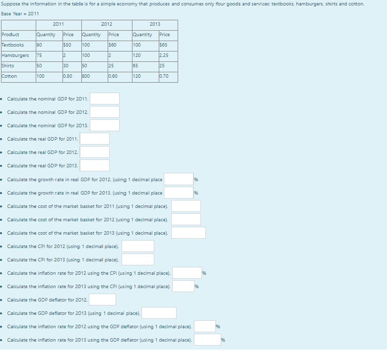 Suppose the information in the table is for a simple economy that produces and consumes only four goods and services: textbooks, hamburgers, shirts and cotton.
Base Year 2011
Product
Textbooks
90
Hamburgers 75
Shirts
Cotton
Quantity Price Quantity
$50
2
30
0.80
2011
50
100
100
100
50
800
Calculate the nominal GDP for 2011.
• Calculate the nominal GDP for 2012.
• Calculate the real GDP for 2011.
• Calculate the real GDP for 2012.
• Calculate the real GDP for 2013.
• Calculate the nominal GDP for 2013.
2012
Price
$60
2
25
0.60
Quantity
100
120
2013
65
120
Price
$65
2.25
25
0.70
• Calculate the growth rate in real GDP for 2012. (using 1 decimal place
• Calculate the growth rate in real GDP for 2013. (using 1 decimal place
• Calculate the cost of the market basket for 2011 (using 1 decimal place).
• Calculate the cost of the market basket for 2012 (using 1 decimal place).
• Calculate the cost of the market basket for 2013 (using 1 decimal place).
• Calculate the CPI for 2012 (using 1 decimall place).
Calculate the CPI for 2013 (using 1 decimall place).
• Calculate the inflation rate for 2012 using the CPI (using 1 decimal place).
• Calculate the inflation rate for 2013 using the CPI (using 1 decimal place).
• Calculate the GDP defilator for 2012.
Calculate the GDP deflator for 2013 (using 1 decimal place).
• Calculate the inflation rate for 2012 using the GDP deflator (using 1 decimal place).
• Calculate the inflation rate for 2013 using the GDP deflator (using 1 decimal place).
96
196
96