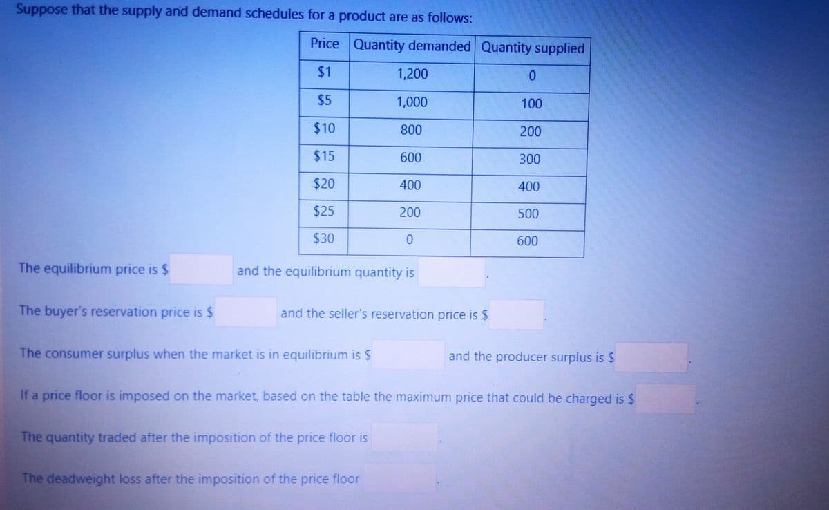 Suppose that the supply and demand schedules for a product are as follows:
Price
$1
$5
$10
$15
$20
$25
$30
The equilibrium price is $
The buyer's reservation price is $
Quantity demanded Quantity supplied
and the equilibrium quantity is
and the seller's reservation price is $
The consumer surplus when the market is in equilibrium is $
1,200
1,000
800
600
400
200
0
The quantity traded after the imposition of the price floor is
The deadweight loss after the imposition of the price floor
0
100
200
300
400
500
600
If a price floor is imposed on the market, based on the table the maximum price that could be charged is $
and the producer surplus is $