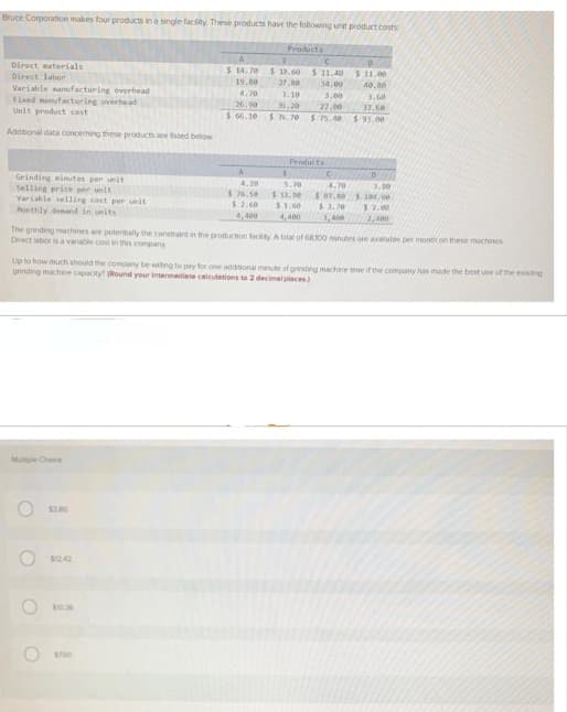 Bruce Corporation makes four products in a single facility. These products have the following unit product costs
Direct materials
Direct labor
Variable manufacturing overhead
Fixed manufacturing overhead
Unit product cost
Additional data concerning these products are listed below
Grinding minutes per unit
Selling price per unit
Variable selling cost per unit
Monthly demand in units
Multiple Choice
O
O
O
$3.80
$12.42
$14.70
19.80
$10.36
4.70
26.90
$66.10
$700
4.20
$ 76.50
$ 2.60
4,400
Products
The grinding machines are potentially the constraint in the production facility. A total of 68.300 minutes are available per month on these machines
Direct labor is a variable cost in this company
C
$13.60 $11.40
27.80
34.00
3,00
27.00
Up to how much should the company be willing to pay for one additional minute of grinding machine sine if the company has made the best use of the existing
grinding machine capacity? (Round your intermediate calculations to 2 decimal places)
3.10
36.20
$76.70 $75.40
Products
5.70
$ $3.90
$1.60
4,400
D
$ 11.00
40.80
3.60
37.60
$93.00
0
3.00
4.70
$87.50 $ 104.00
$3.70
$2.00
3,400
2,400
D