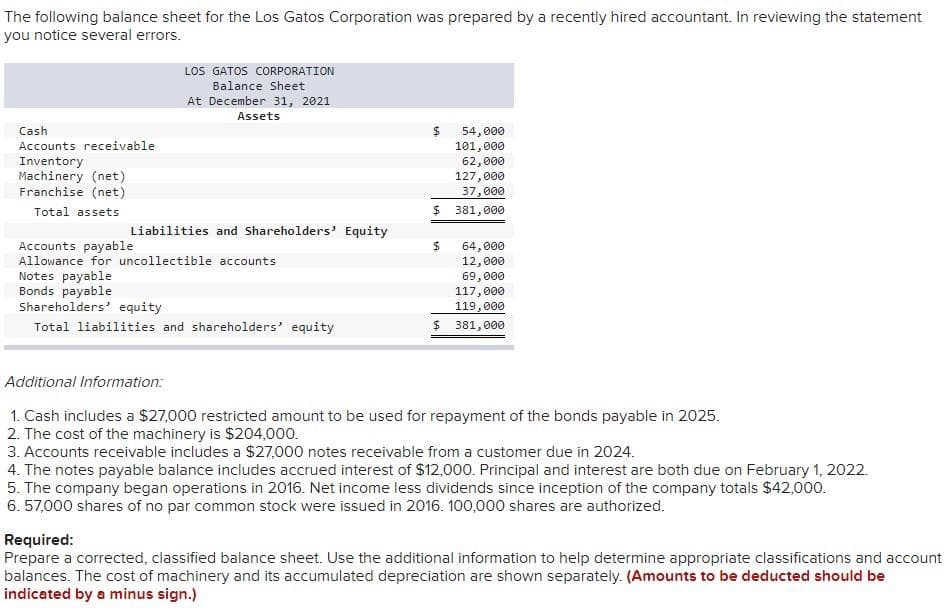 The following balance sheet for the Los Gatos Corporation was prepared by a recently hired accountant. In reviewing the statement
you notice several errors.
Cash
Accounts receivable
Inventory
Machinery (net)
Franchise (net)
Total assets
LOS GATOS CORPORATION
Balance Sheet
At December 31, 2021
Assets
Notes payable
Bonds payable
Liabilities and Shareholders' Equity
Accounts payable
Allowance for uncollectible accounts
Shareholders' equity
Total liabilities and shareholders' equity
$
54,000
101,000
62,000
127,000
37,000
381,000
64,000
12,000
69,000
117,000
119,000
$ 381,000
Additional Information:
1. Cash includes a $27,000 restricted amount to be used for repayment of the bonds payable in 2025.
2. The cost of the machinery is $204,000.
3. Accounts receivable includes a $27,000 notes receivable from a customer due in 2024.
4. The notes payable balance includes accrued interest of $12,000. Principal and interest are both due on February 1, 2022.
5. The company began operations in 2016. Net income less dividends since inception of the company totals $42,000.
6.57,000 shares of no par common stock were issued in 2016. 100,000 shares are authorized.
Required:
Prepare a corrected, classified balance sheet. Use the additional information to help determine appropriate classifications and account
balances. The cost of machinery and its accumulated depreciation are shown separately. (Amounts to be deducted should be
indicated by a minus sign.)