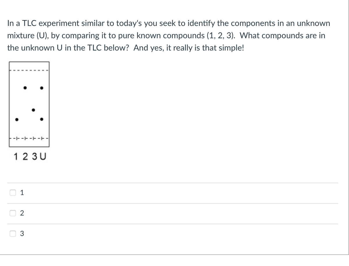 In a TLC experiment similar to today's you seek to identify the components in an unknown
mixture (U), by comparing it to pure known compounds (1, 2, 3). What compounds are in
the unknown U in the TLC below? And yes, it really is that simple!
------|
U
☐
1 2 3 U
1
2
3